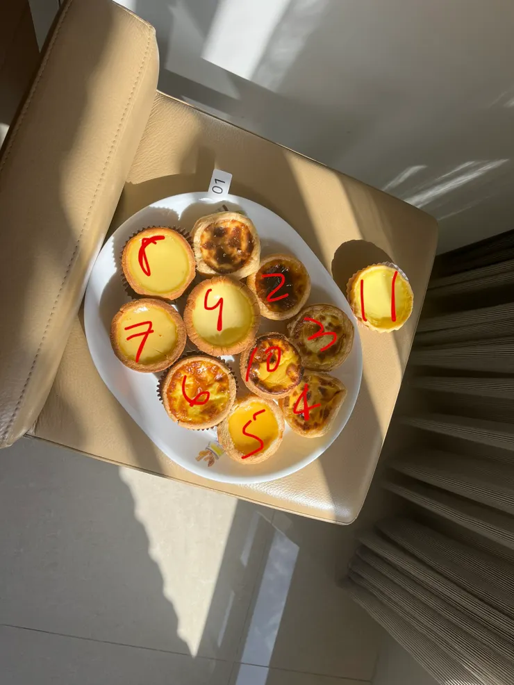 上編號的選手群。