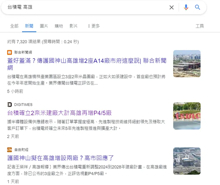 來源 google 新聞