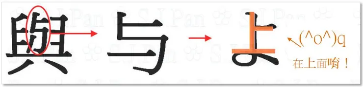 上半部很像「上」這個字唷！
