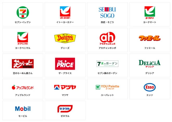 Nanaco卡主要通路 (圖片來源：Nanaco官網)