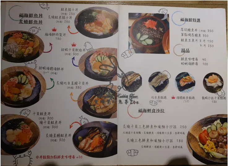 來源：自己拍攝