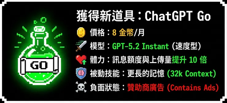 ChatGPT Go 方案導覽
