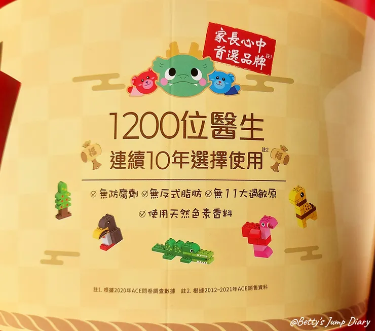 ▲ACE好運龍來軟糖禮盒/圖片來源：Betty's Jump Diary
