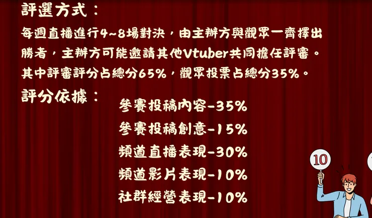 vocus｜新世代的創作平台
