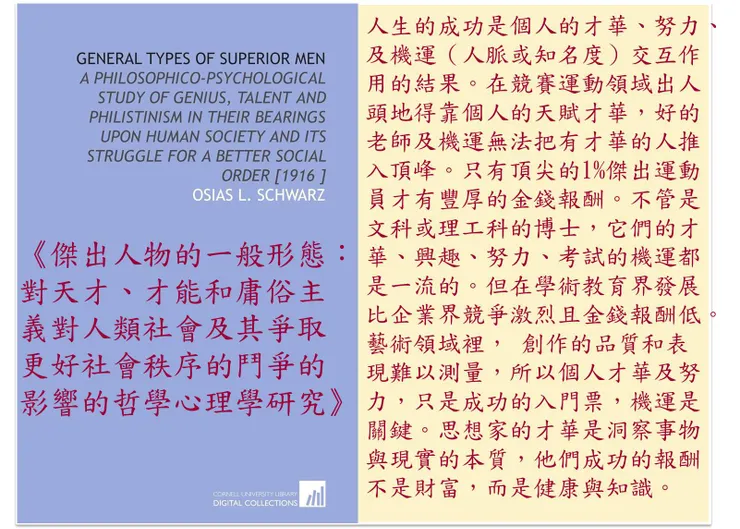 《傑出人物的一般形態》(General Types of Superior Men)， 奧西亞斯·施瓦茨(Osias L. Schwarz)著
