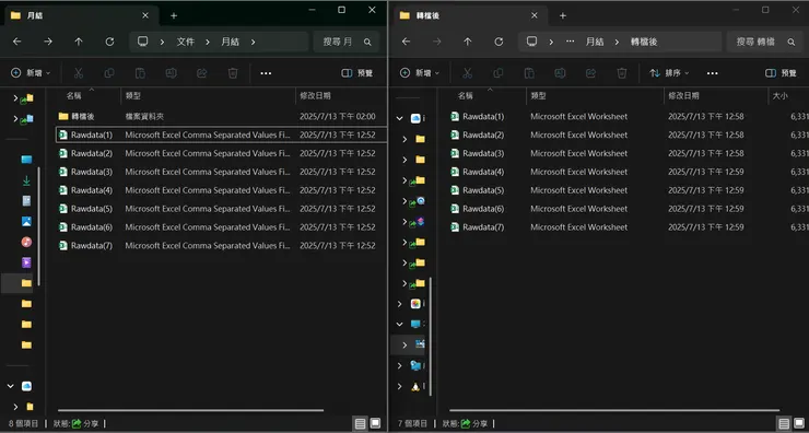 檔案已從Microsoft Excel Comma Separated Values File (.csv) 轉為Microsoft Excel Worksheet (.xlsx)