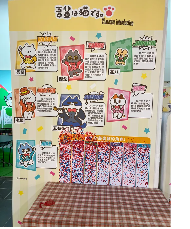 貼自己喜歡的角色