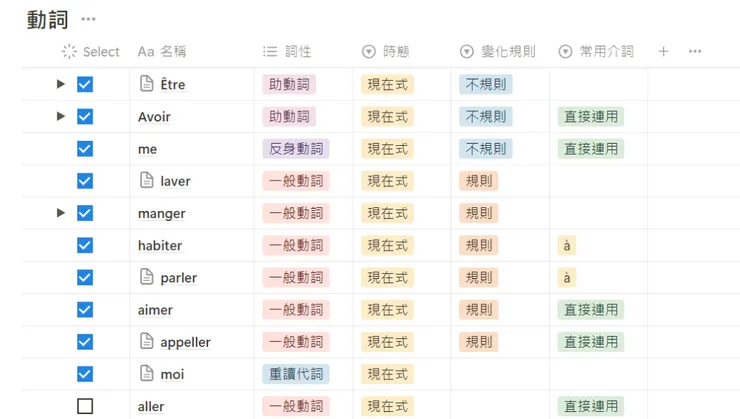 我的動詞組資料庫