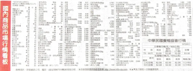 20260321。工商時報。b4上市櫃2