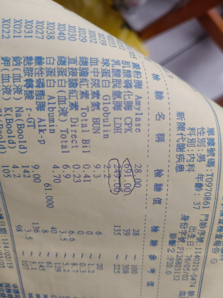 想不起來最近有做什麼事…只知道最近常常去吃…身體高興的保養品