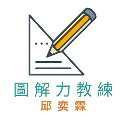 打造你的知識圖解宇宙