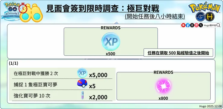 社群大使 極巨對戰限時調查