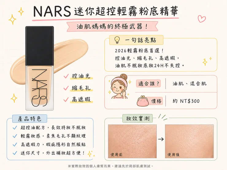 NARS 迷你超控輕霧粉底精華,油肌混合肌控油縮毛孔高遮瑕粉底液,輕霧柔焦不脫妝24H持妝,2026油肌毛孔遮瑕首選
