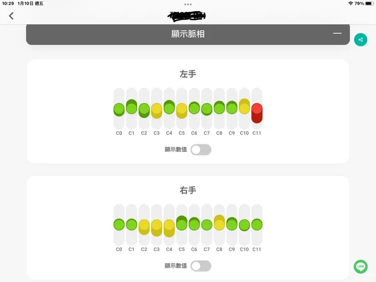 圖二：侯奶奶調理後脈診52歲的脈像