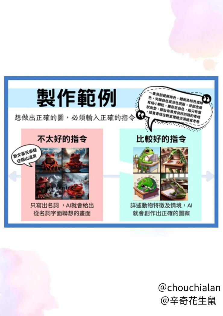 圖三、製作範例