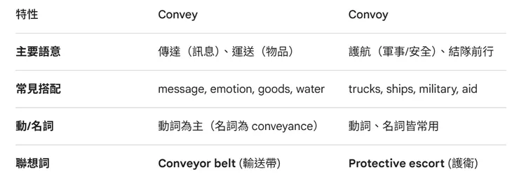 圖片創作：Jennifer設計，AI生成