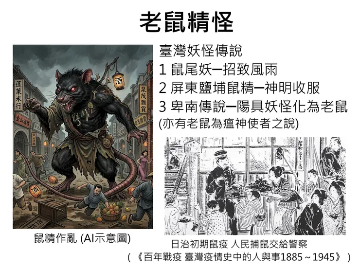 老鼠精怪概要圖