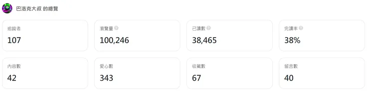 vocus|新世代的創作平台