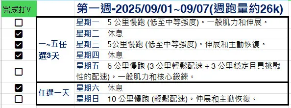 第一週課表-達成率100%^^