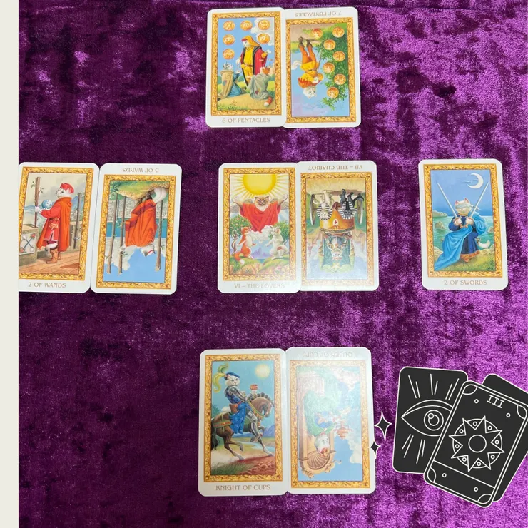 2025年冬至白貓塔羅牌陣～「這套以貓咪為主角的牌陣，不僅視覺療癒，更在 AI 的精準解讀下，投射出我最深層的焦慮與期待。」