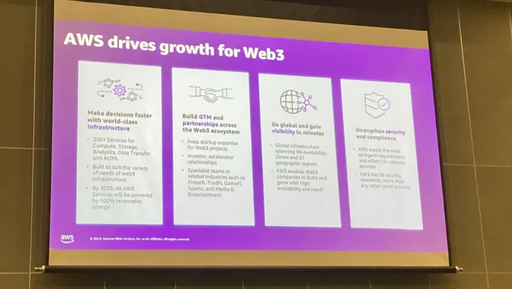 how aws help web3.0?