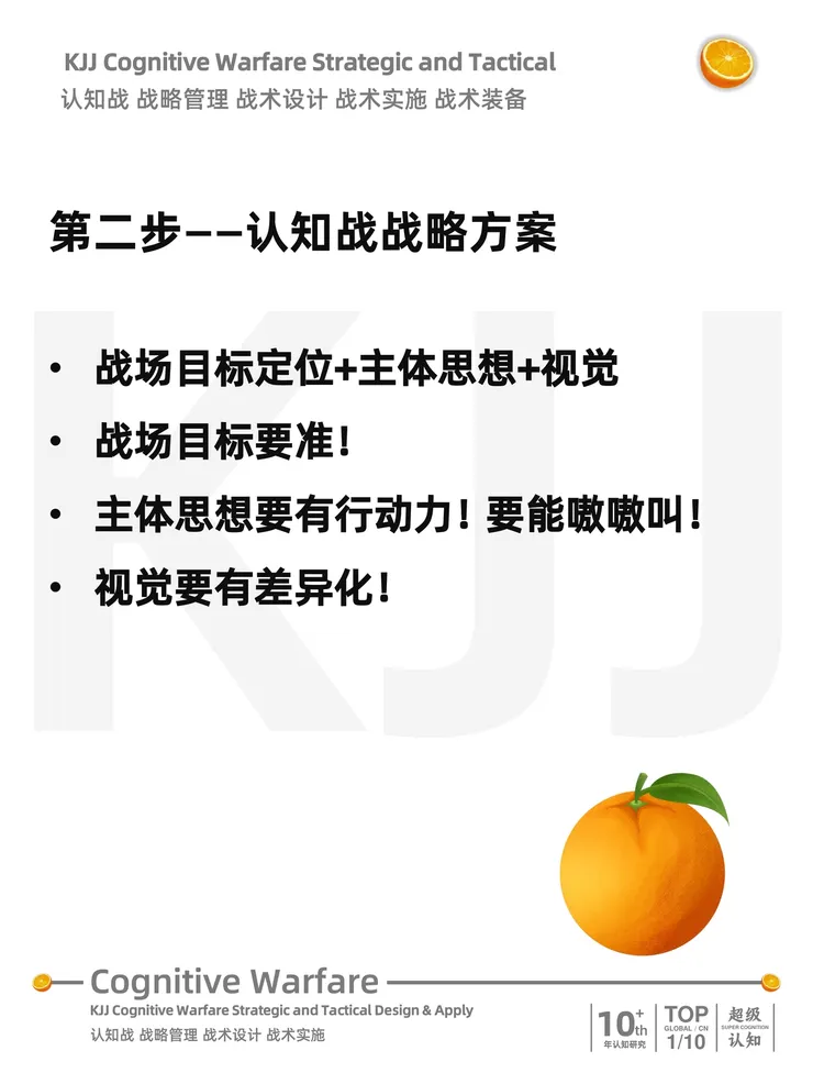 認知作戰殼吉桔：認知戰戰略全案怎麽做