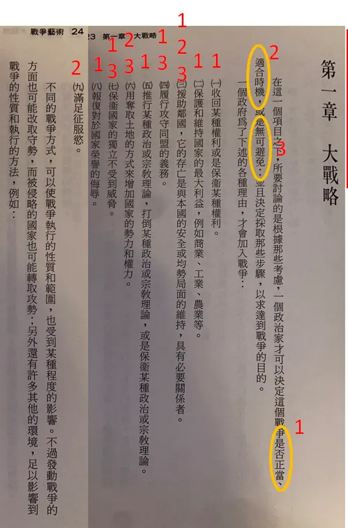 《戰爭藝術》，麥田。約米尼著，紐先鍾譯。