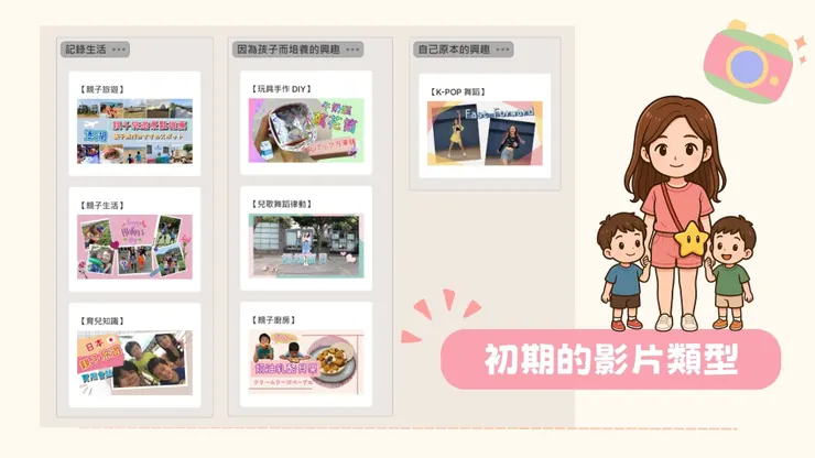 vocus|新世代的創作平台