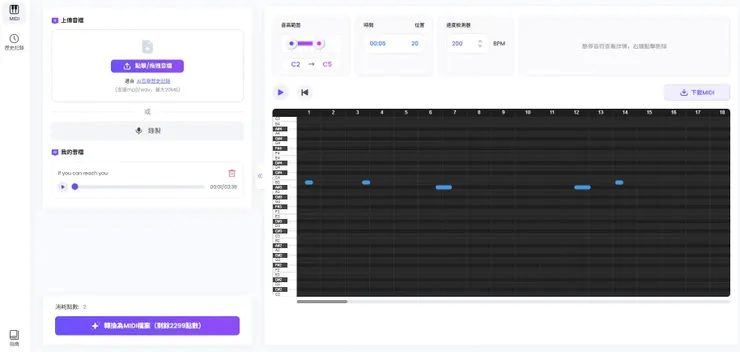 vocus|新世代的創作平台
