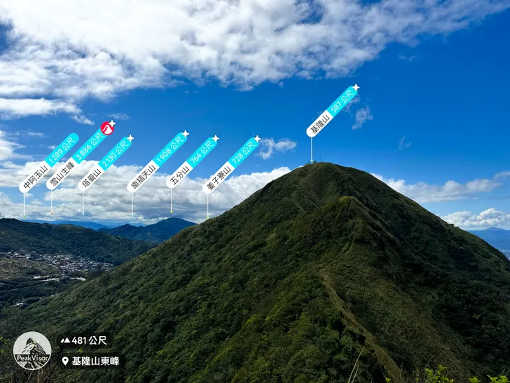 抵逹基隆山東峰（雷霆峰/石尪山/金剛山）