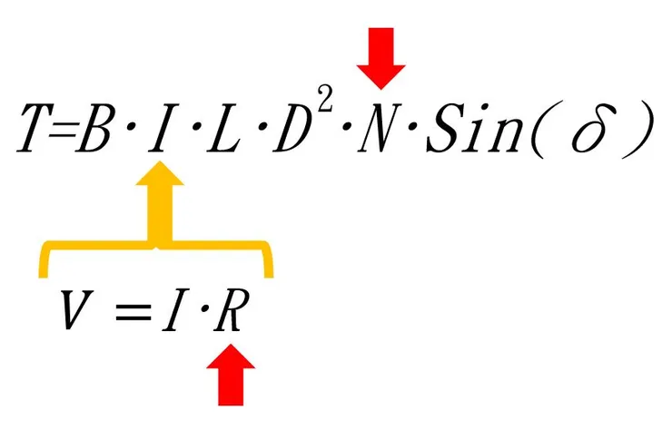 馬達轉矩方程式及歐姆定律