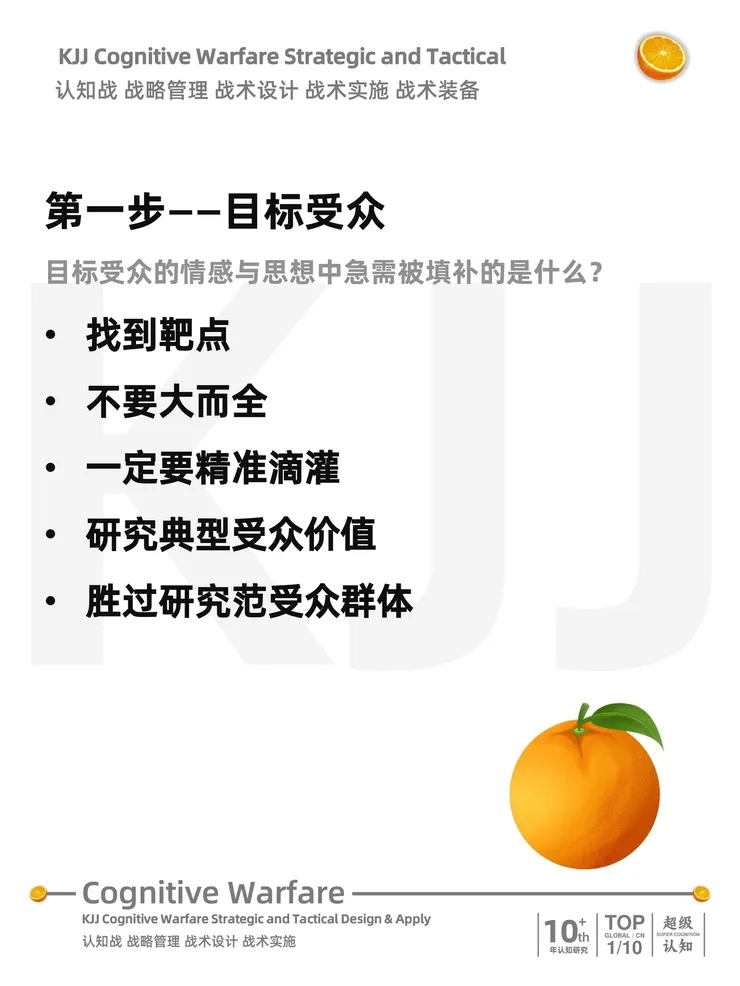 認知作戰殼吉桔：認知戰戰略全案怎麽做