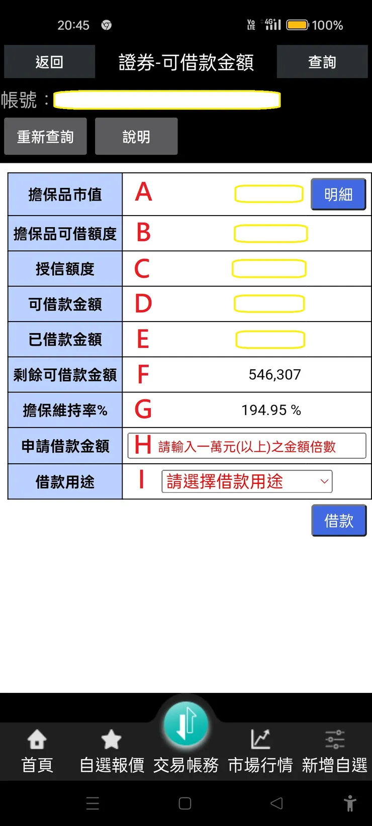 來源：富邦證券APP