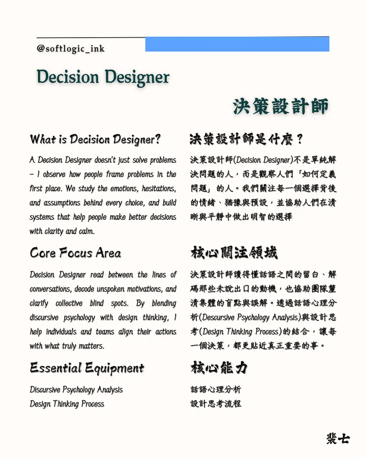 Overview of Decision Designer (Created by Author)