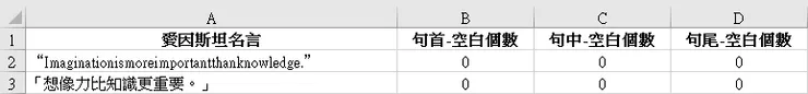 (情境一)、VBA 基礎版 的執行結果