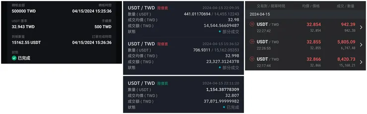 Rybit 買進紀錄(左) vs BitoPro 買進/賣出紀錄(中) vs MAX 賣出紀錄(右)