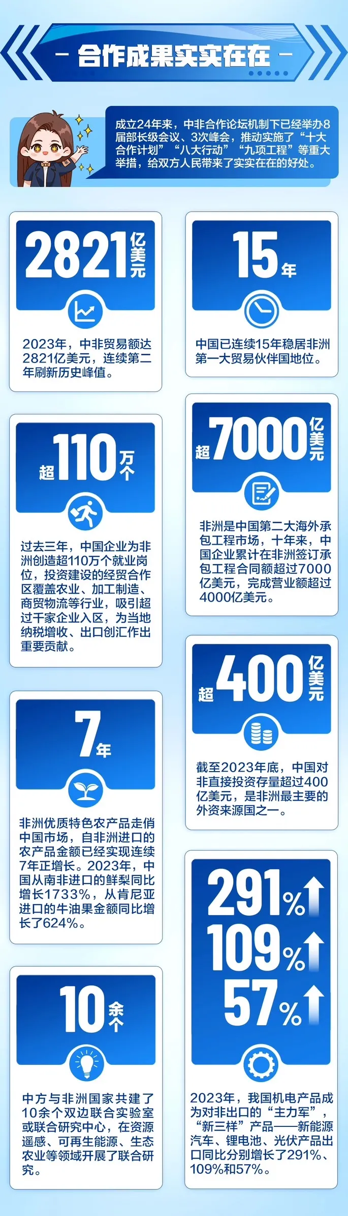 圖片來源: 公眾號