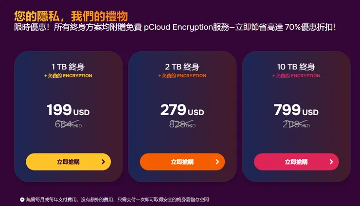 pCloud 2025年中秋優惠方案