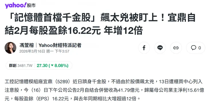 圖片來源：YAHOO股市