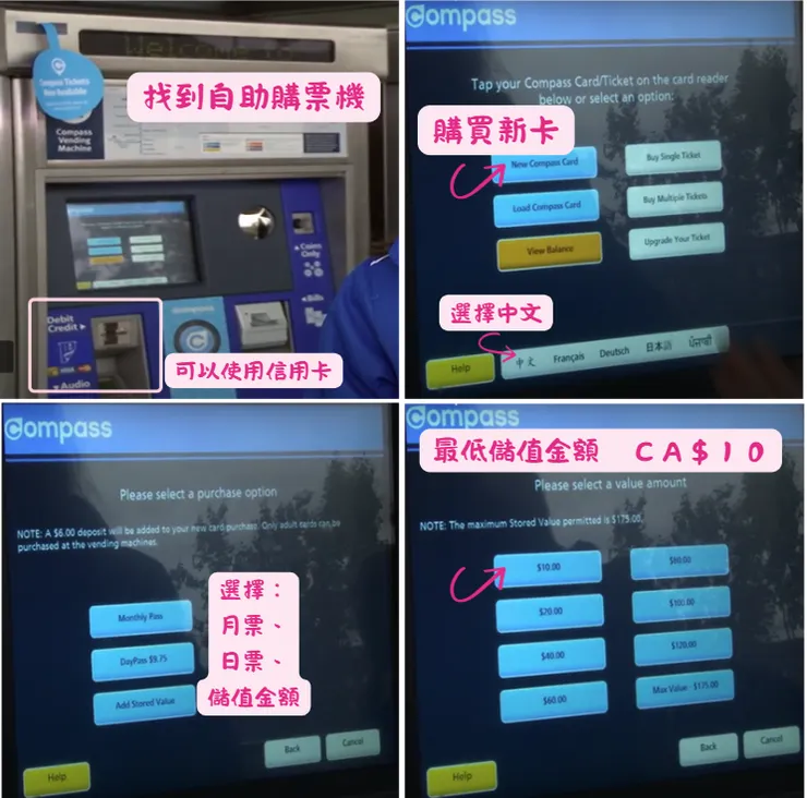 購買新卡儲值步驟