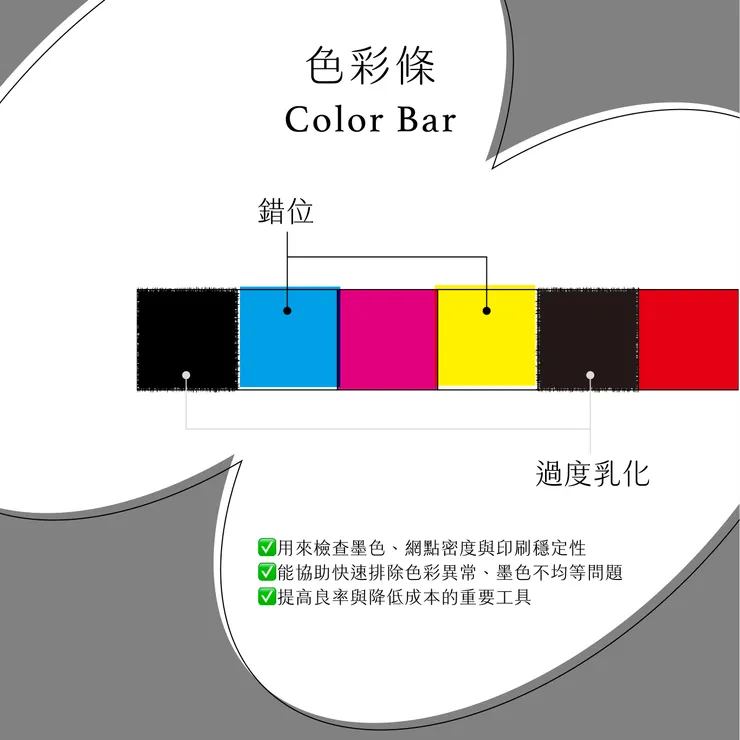 印刷品邊邊的線？超重要印刷標記一次看懂！ - 色彩條