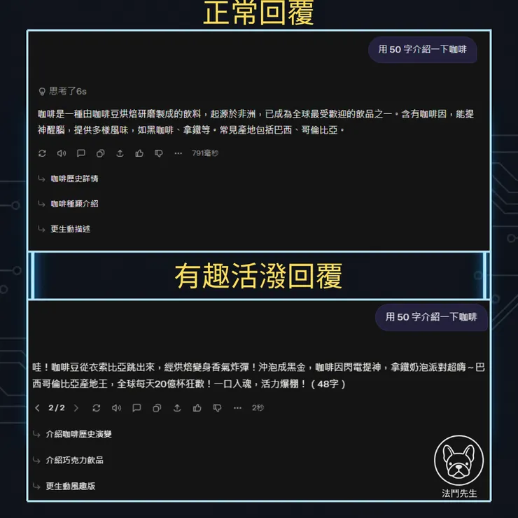 Grok 回覆模式圖