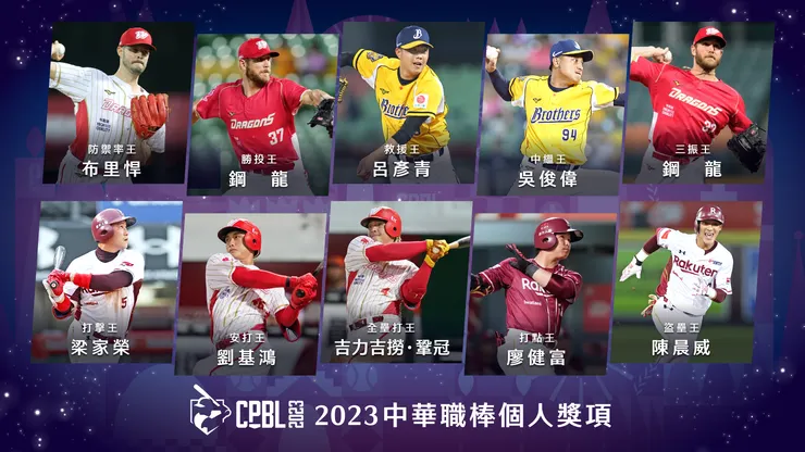 中職一軍年度個人獎。圖：聯盟提供