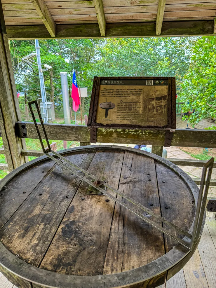 瞭望台上的觀測儀