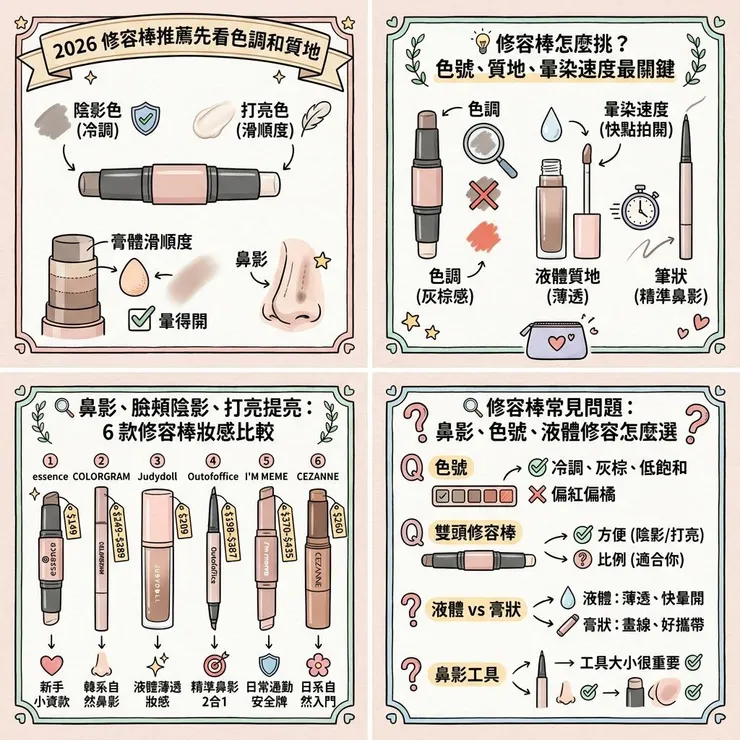 【修容棒推薦】2026 新手鼻影怎麼畫？✨ Dcard、PTT 激推 6 款雙頭修容與打亮比較