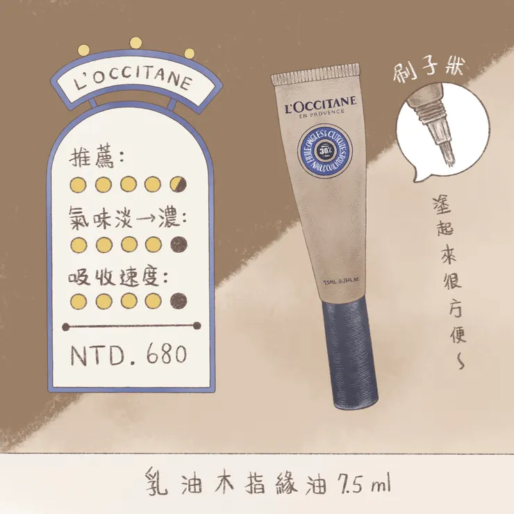 歐舒丹 | 乳油木指緣油