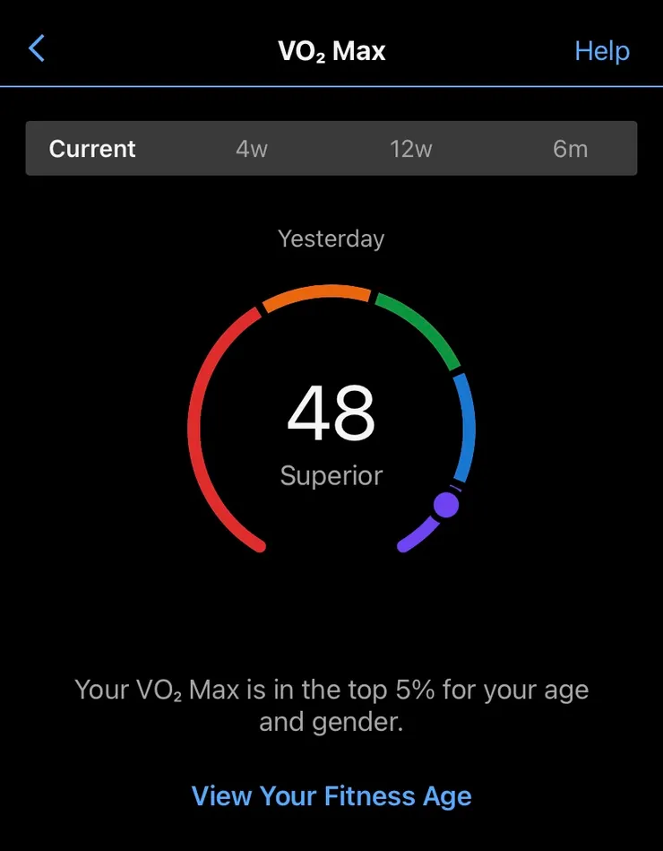 進步辣~VO2 Max 48