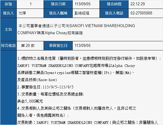 資料來源：公開資訊觀測站