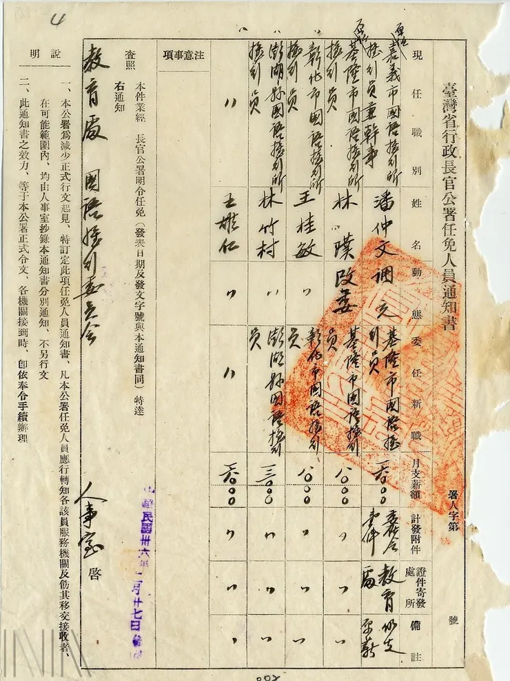 圖2 臺灣省行政長官公署，將國語補習班人員調派到各縣市擔任國語推行委員。檔號：A375000100E/0036/032.33/227