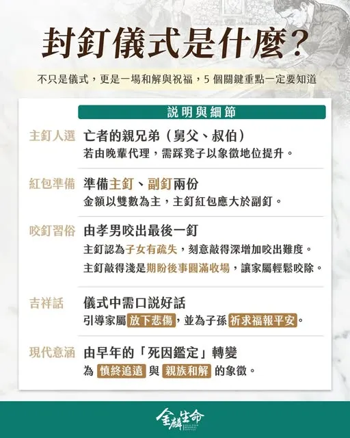 封釘儀式是什麼-禮儀公司推薦金麟